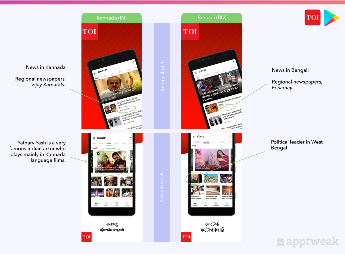 Times of India screenshots in regional languages on Google Play India